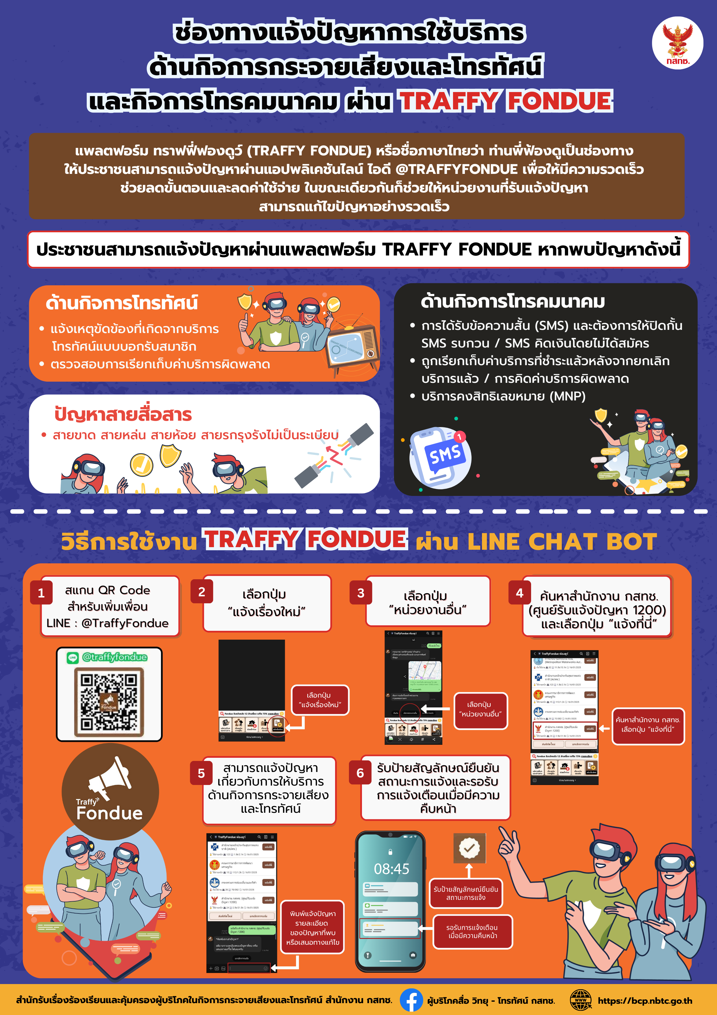 ช่องทางแจ้งปัญหาการใช้บริการด้านกิจการกระจายเสียงและโทรทัศน์ Traffyfondue