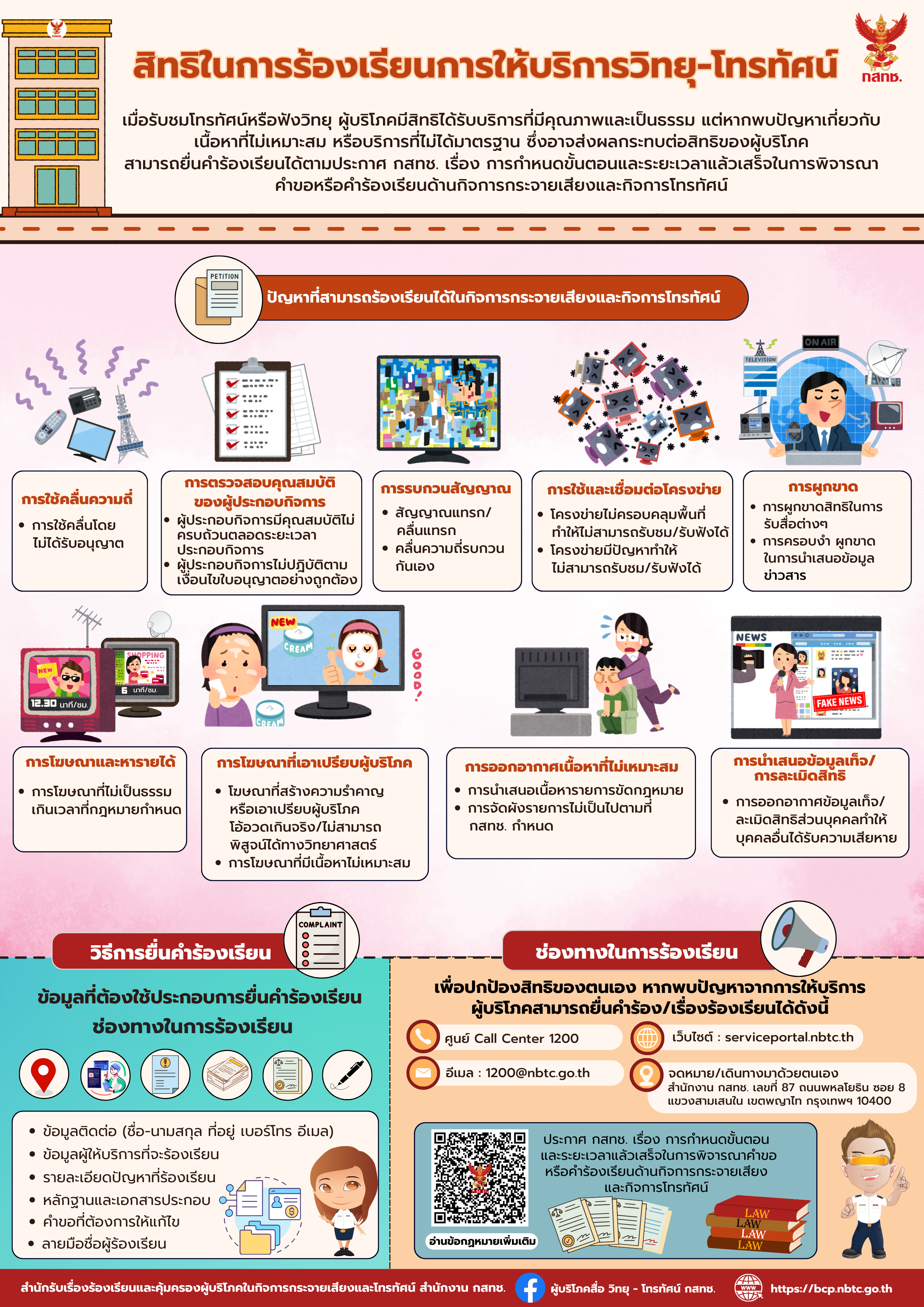 สิทธิในการร้องเรียนการให้บริการวิทยุ โทรทัศน์