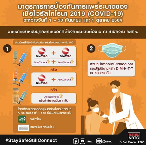 มาตรการป้องกันการแพร่ระบาดของเชื้อไวรัสโคโรนา 2019 (COVID-19) ระหว่างวันที่ 1-30 กันยายน และ 1 ตุลาคม 2564