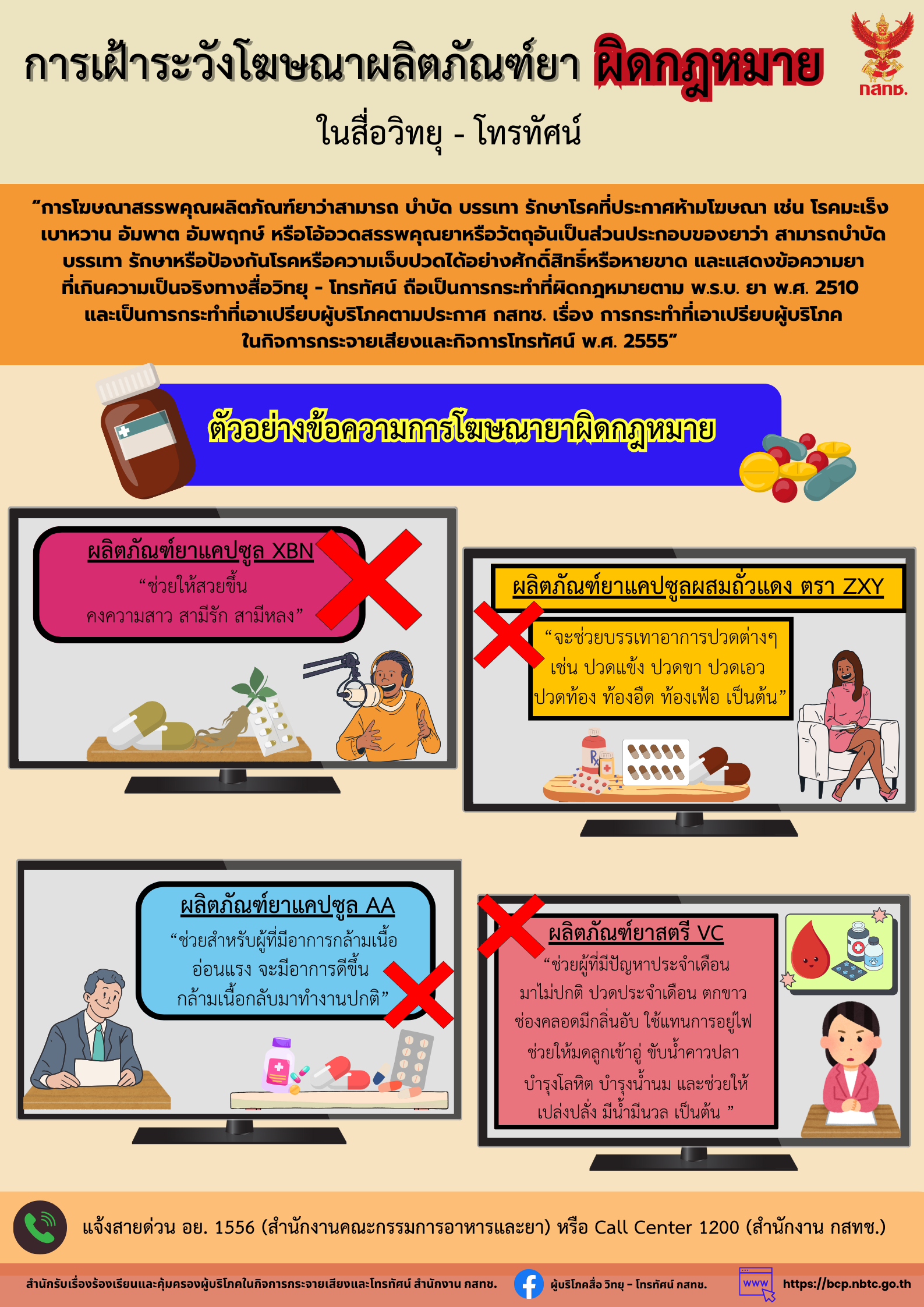 การเฝ้าระวังโฆษณาผิดกฎหมายผลิตภัณฑ์ยา
