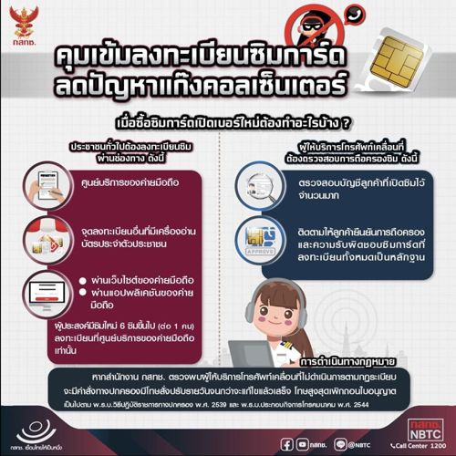 คุมเข้มลงทะเบียนซิมการ์ด ลดปัญหาแก๊งคอลเซ็นเตอร์