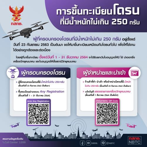 ประกาศจากสำนักงาน กสทช. เรื่อง การขึ้นทะเบียนโดรนหรืออากาศยานไร้คนขับที่มีน้ำหนักไม่เกิน 250 กรัม