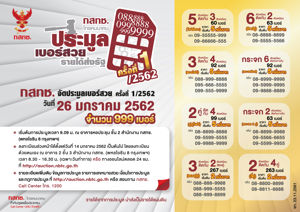 สำนักงาน กสทช. จัดประมูลเบอร์สวย ครั้งที่ 1/2562 
