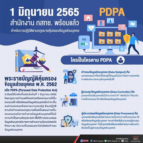 วันที่ 1 มิถุนายน 2565 สำนักงาน กสทช. พร้อมแล้วสำหรับการปฏิบัติตามกฎหมายคุ้มครองข้อมูลส่วนบุคคล