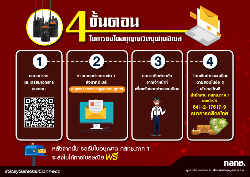 4-ขั้นตอนในการขอใบอนุญาตวิทยุผ่านอีเมล์-01-(1).jpg