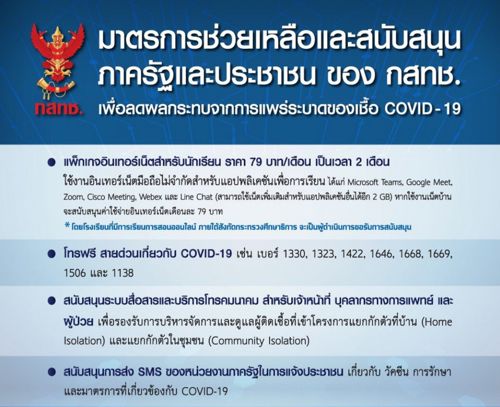 มาตรการช่วยเหลือและสนับสนุนภาครัฐและประชาชน ของ กสทช. เพื่อลดผลกระทบจากการแพร่ระบาดของโรคติดเชื้อไวรัสโคโรนา 2019
