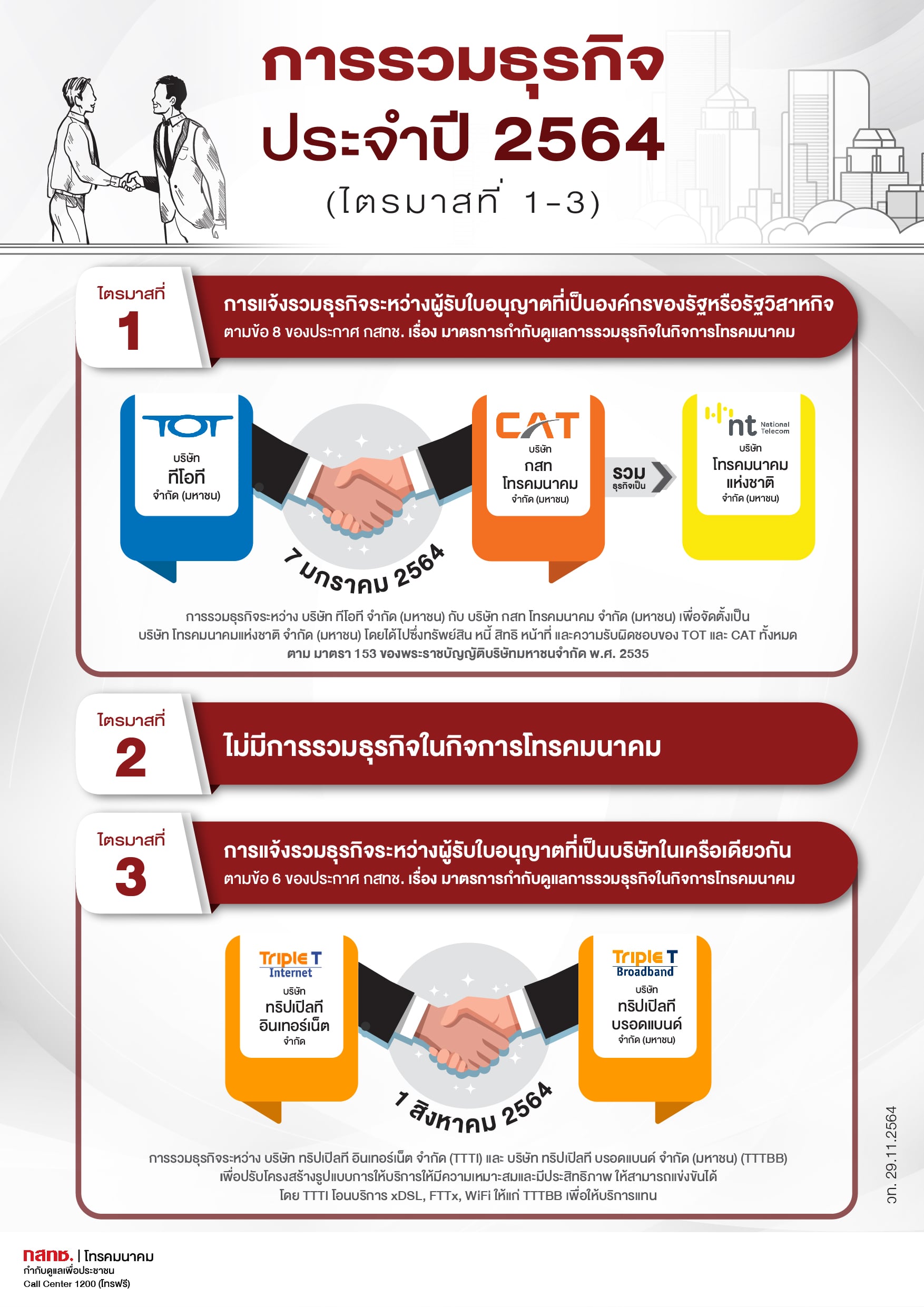 Infographic 10 64 (1)
